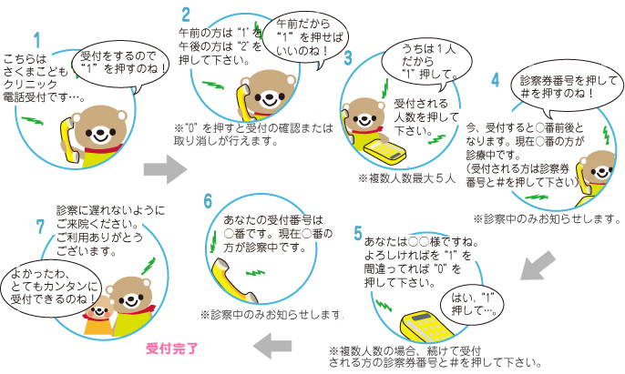 診察券をお持ちの場合